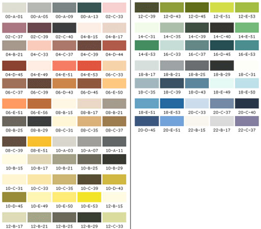 BS4800 Colours Colour Chart