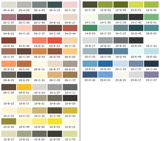 Model Colour Conversion Chart